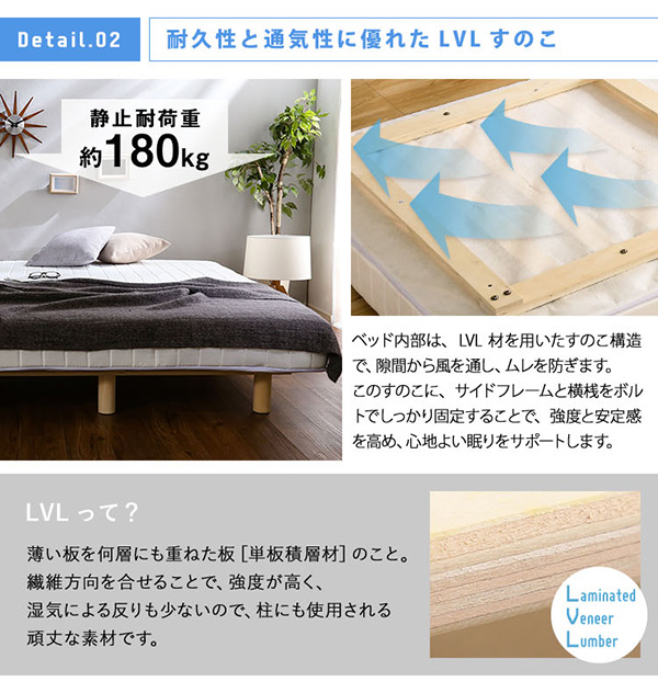 脚付きロールマットレス ポケットコイル Unite Doux ユニテ・ドゥ ダブル 商品説明画像7