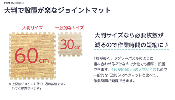 サイドパーツ付き 木目調ジョイントマット Fein ファイン (64枚セット) 商品説明画像12