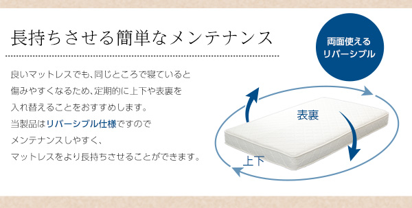 ロール梱包 ボンネルコイルスプリングマットレス Michelia ミケリア (ダブル) 商品説明画像8