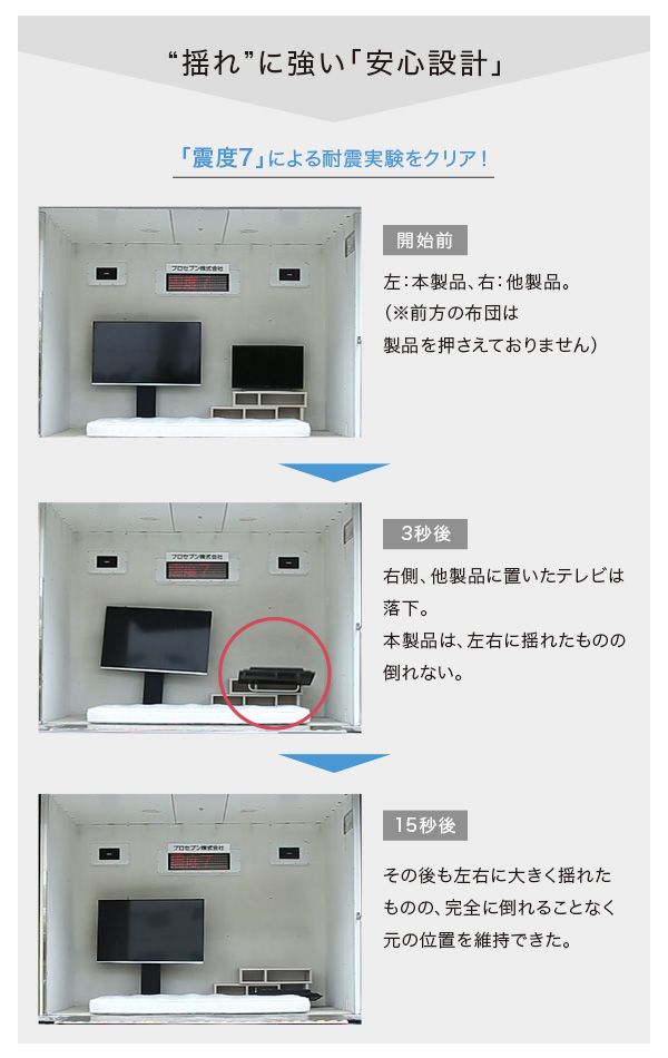 壁寄せテレビスタンド ロー固定タイプ サウンドバー専用棚100cm幅セット Fenes フェネス 商品説明画像6