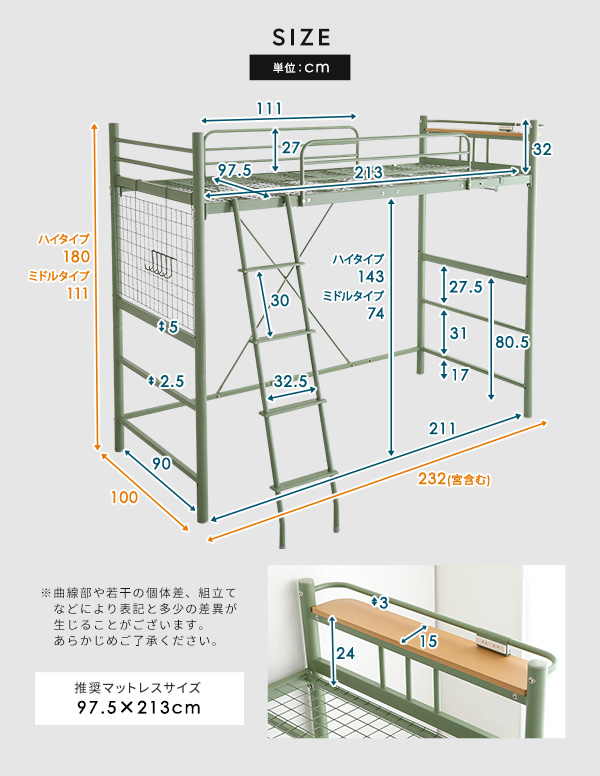 kCeA {ERZgt tgxbh SOPII \s[ i摜15