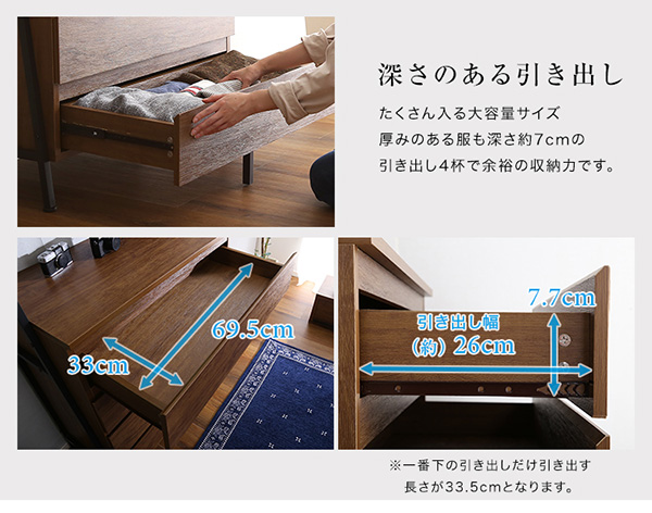 ヴィンテージ風チェストラック オールチェストタイプ VINCERO ヴィンチェロ 商品説明画像7