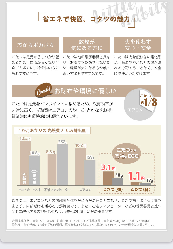 木目調 カジュアル リバーシブル こたつ 70cm幅 丸形 単品 Frank 商品説明画像15