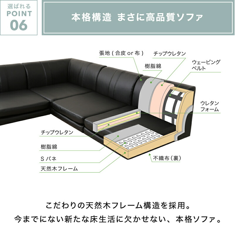 レイアウト自由自在なローソファ 商品追加画像13