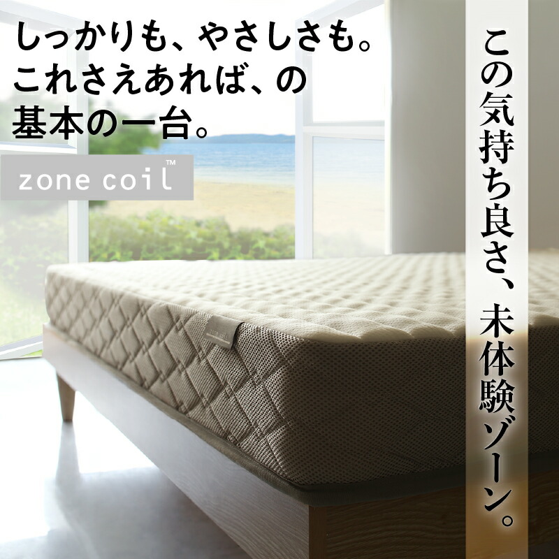 ][RC}bgX zone-coil i摜2