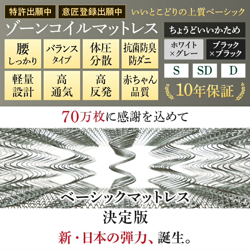 ゾーンコイルマットレス zone-coil 商品説明画像3