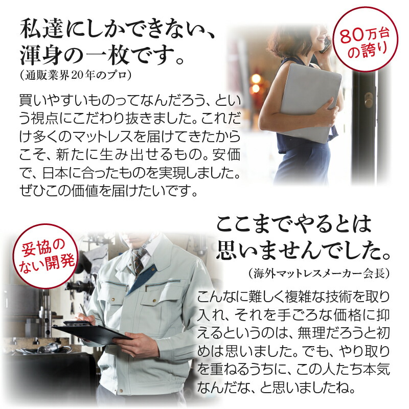 ゾーンコイルマットレス zone-coil 商品説明画像7