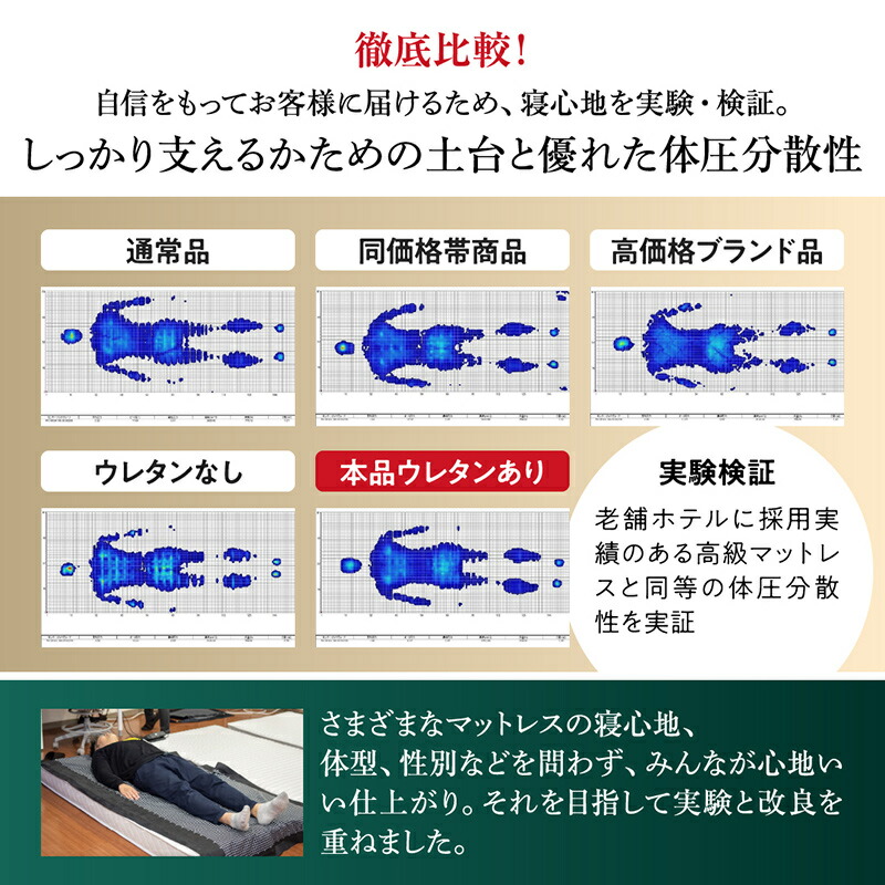 ][RC}bgX zone-coil i摜20