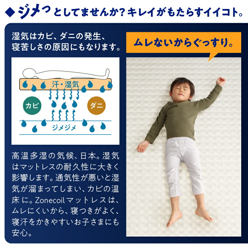 ゾーンコイルマットレス zone-coil 商品説明画像22