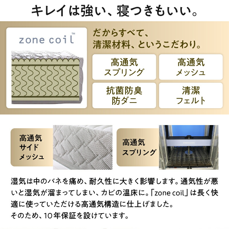 ゾーンコイルマットレス zone-coil 商品説明画像23