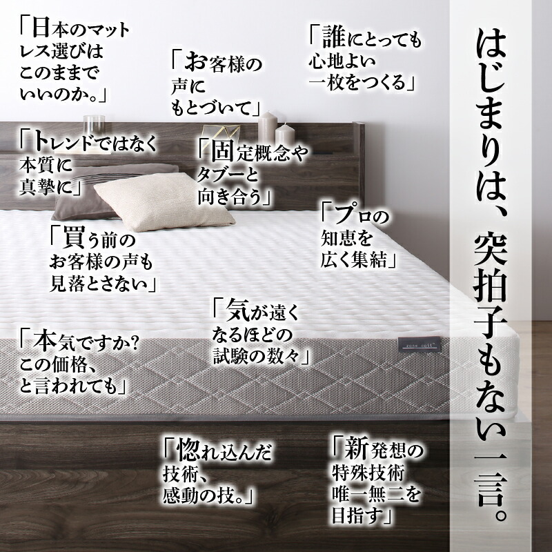 ゾーンコイルマットレス zone-coil 商品追加画像8
