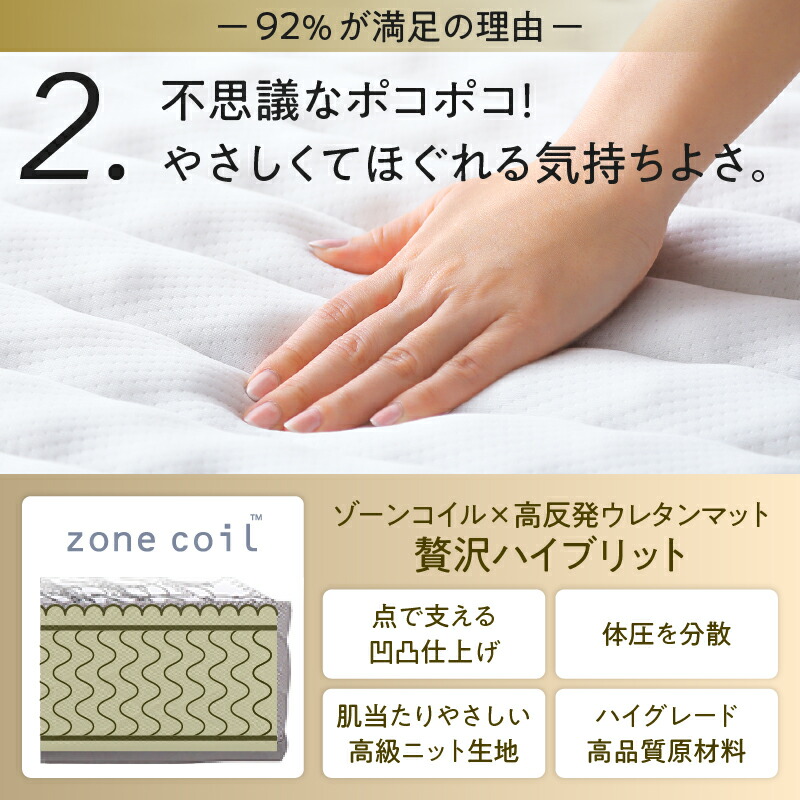 ゾーンコイルマットレス zone-coil 商品追加画像12
