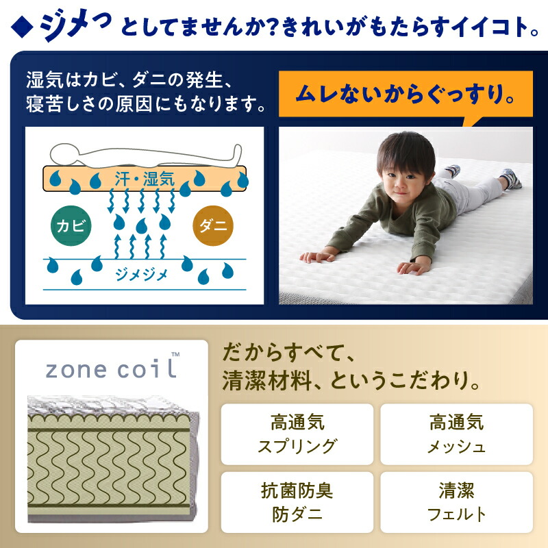 ゾーンコイルマットレス zone-coil 商品追加画像16