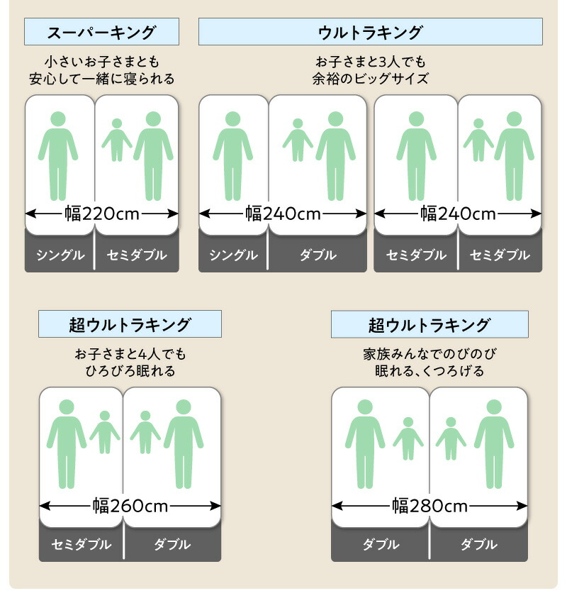 棚・コンセント付き連結ベッド Lautus2 ラトゥース2 商品説明画像5