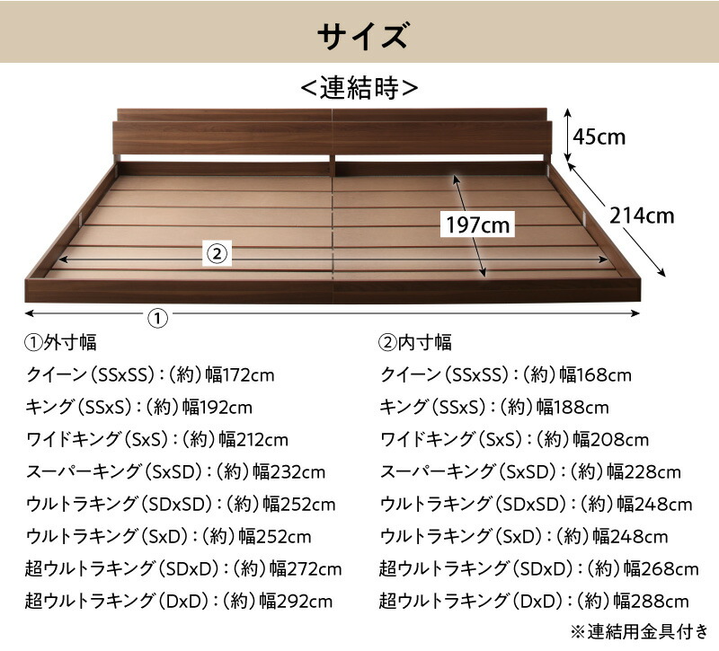 棚・コンセント付き連結ベッド Lautus2 ラトゥース2 商品説明画像20