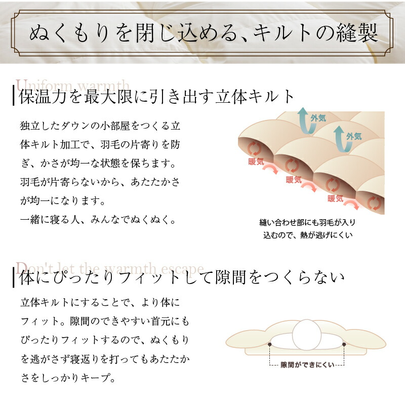 2枚合わせ羽毛布団 商品説明画像13