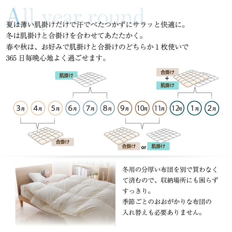2枚合わせ羽毛布団 商品追加画像10