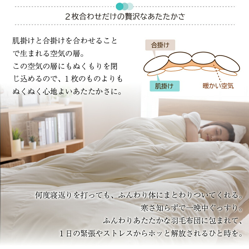 2枚合わせ羽毛布団 商品追加画像14
