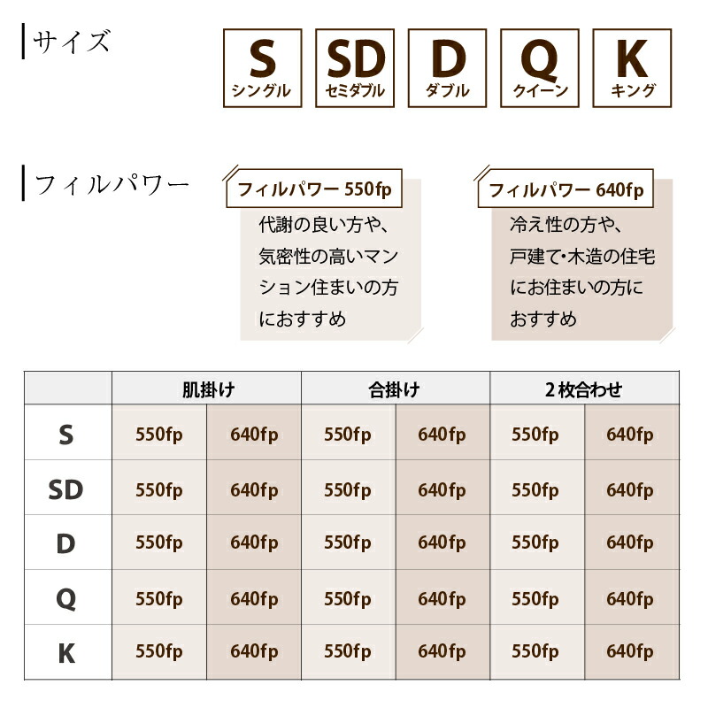 2枚合わせ羽毛布団 商品追加画像17