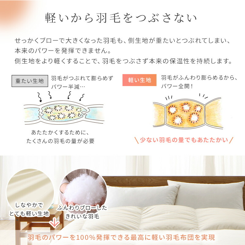 軽量側地羽毛布団 商品追加画像11
