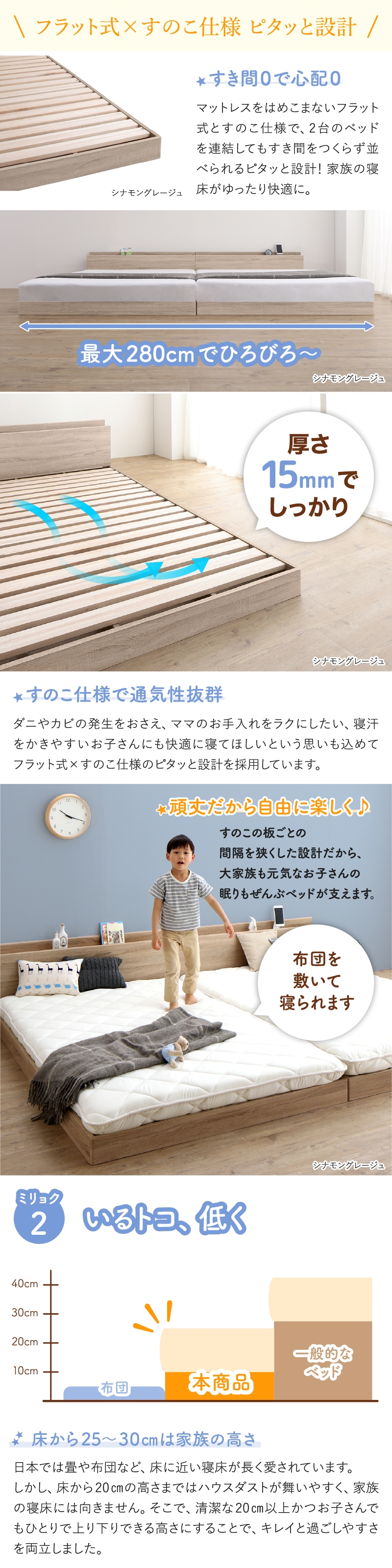 床トコ ファミリーベッド 商品説明画像2