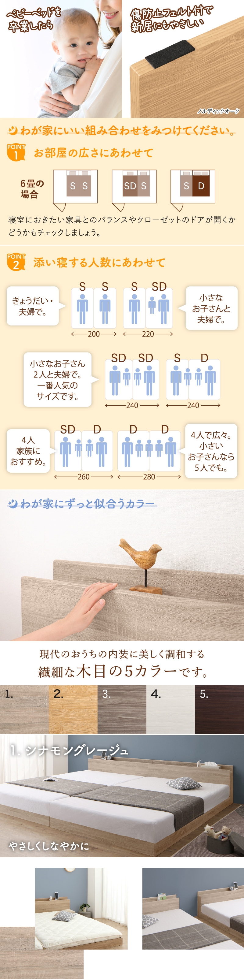 床トコ ファミリーベッド 商品説明画像6