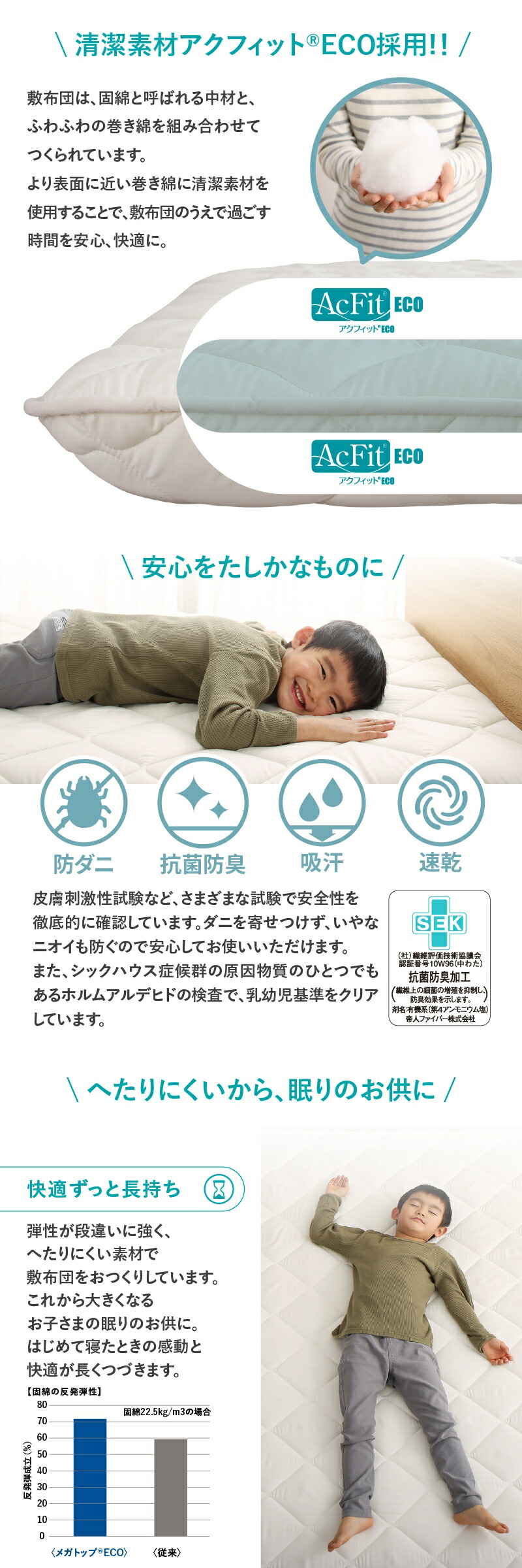 ベッドにぴったり敷布団 商品説明画像6