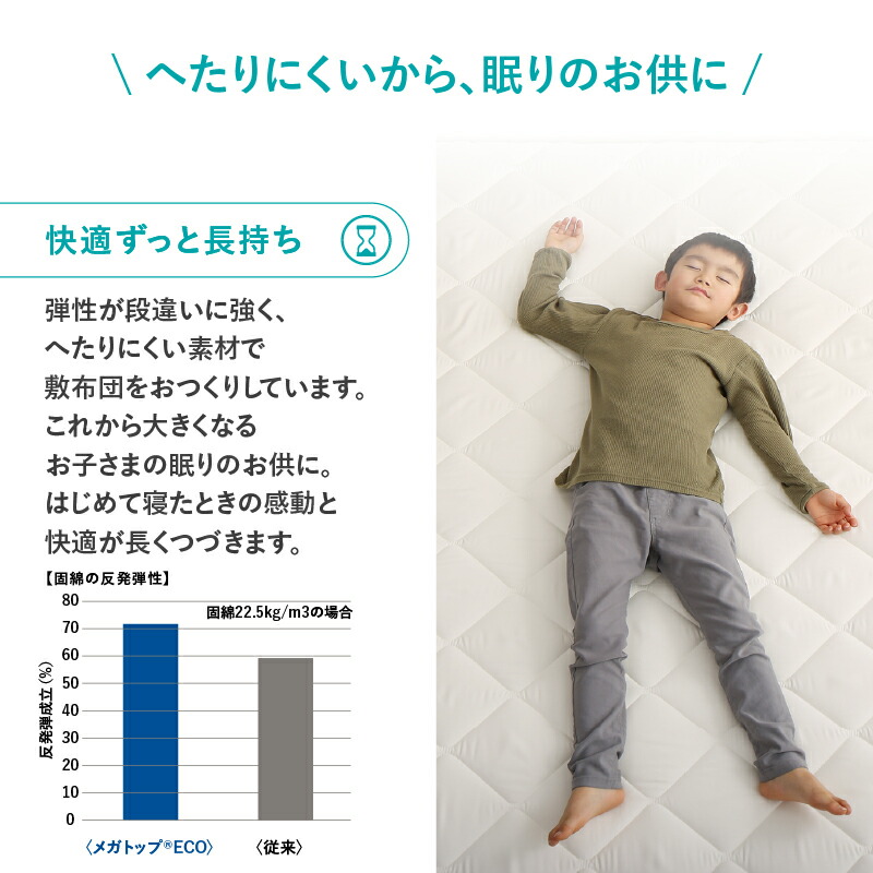 ベッドにぴったり敷布団 商品追加画像16
