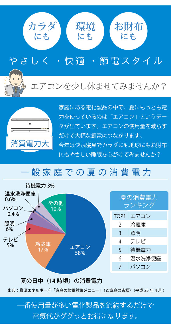 接触冷感ひんやりCOOL寝具6点セット Sarari OOT-0001 商品説明画像6