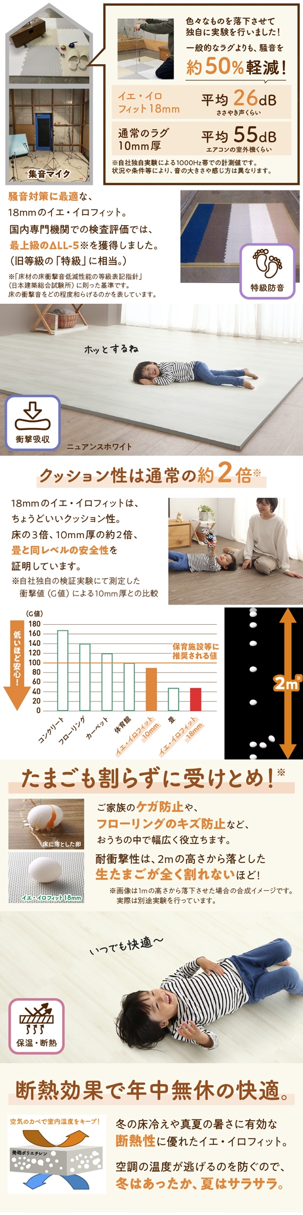 ジョイントマット イエ・イロフィット 45cm角 18mm厚 尺五 (36枚 4.5畳 / ニュアンスホワイト　[No.100075646]) 商品説明画像2