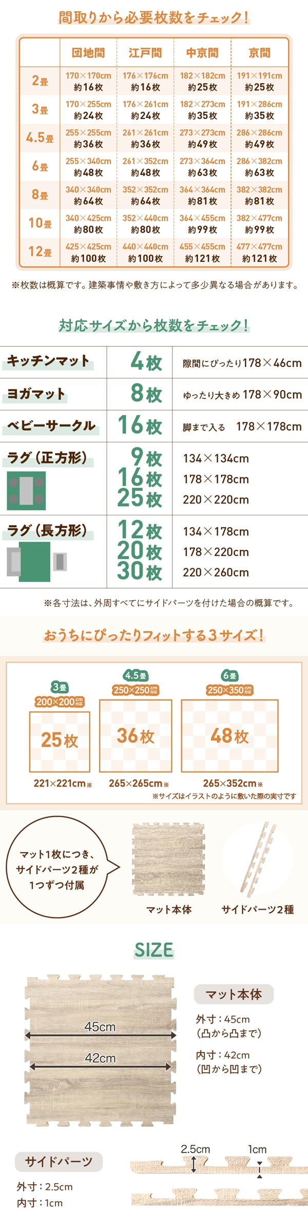 ジョイントマット イエ・イロフィット 45cm角 18mm厚 尺五 (36枚 4.5畳 / ニュアンスホワイト　[No.100075646]) 商品説明画像13