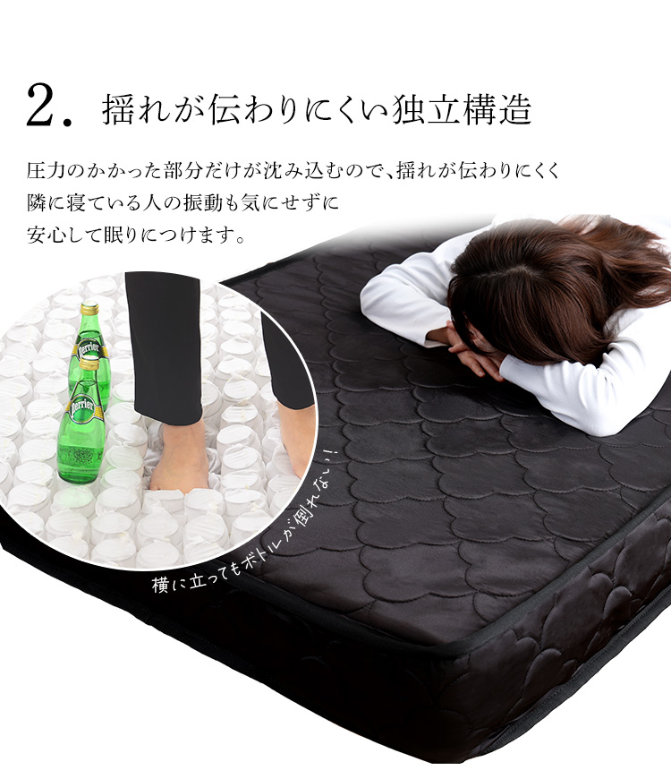 特許技術の圧縮梱包 ポケットコイルマットレス(シングル) RAFFITA 商品説明画像6