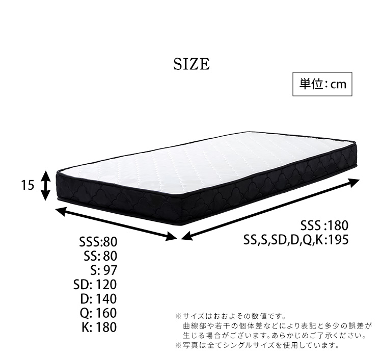 特許技術の圧縮梱包 ポケットコイルマットレス(シングル) RAFFITA 商品説明画像15