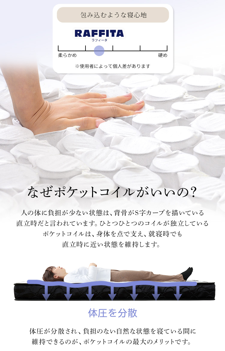 特許技術の圧縮梱包 ポケットコイルマットレス(ダブル) RAFFITA 商品説明画像4