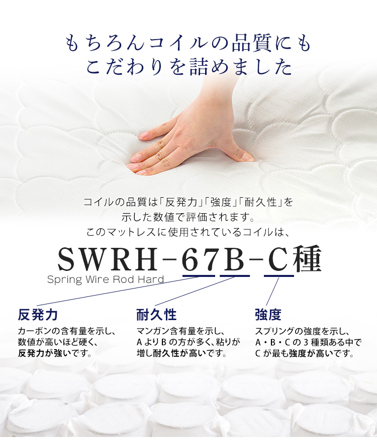 特許技術の圧縮梱包 ポケットコイルマットレス(キング) RAFFITA 商品説明画像8