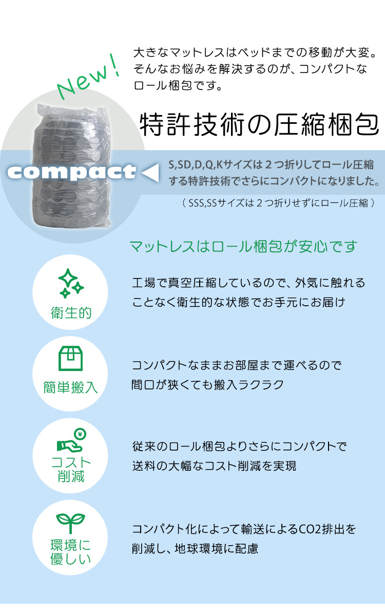 特許技術の圧縮梱包 ポケットコイルマットレス(キング) RAFFITA 商品説明画像10