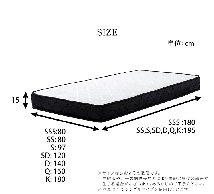 特許技術の圧縮梱包 ポケットコイルマットレス(キング) RAFFITA 商品説明画像15