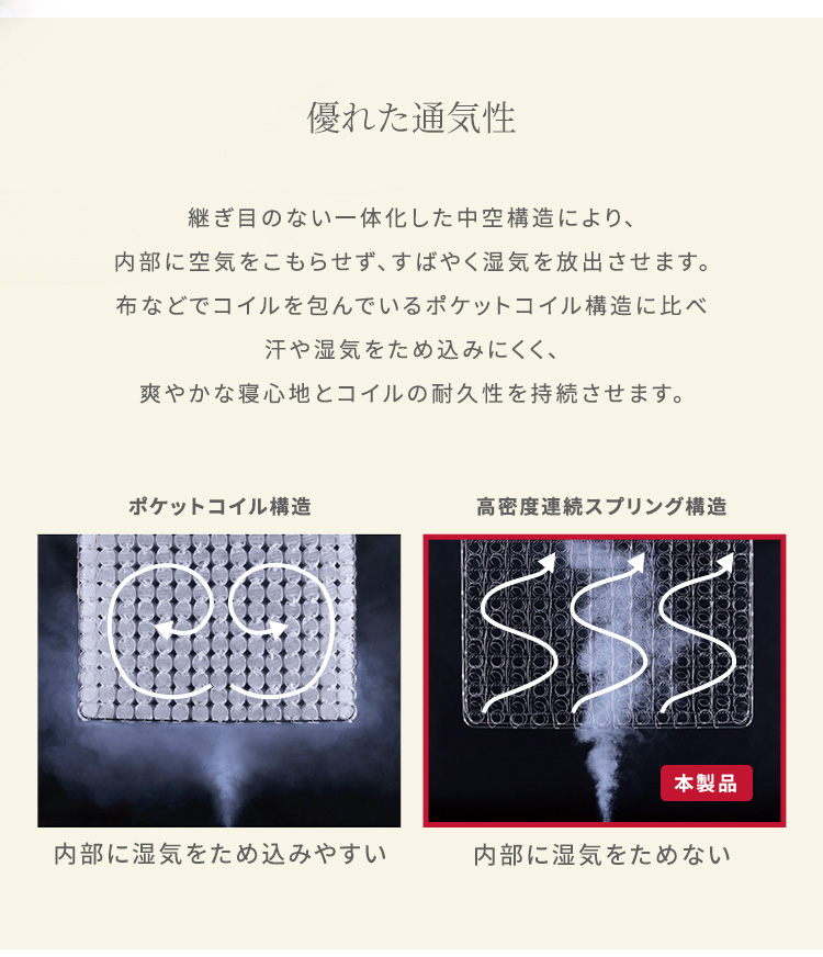 フランスベッド 高密度連続スプリングマットレス 硬め 日本製 （シングル） 商品説明画像5