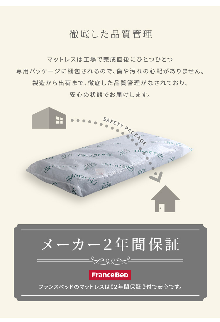 フランスベッド 高密度連続スプリングマットレス 硬め 日本製 （ダブル） (グレー　[No.4535306214784]) 商品説明画像11