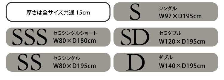 ボンネルコイルマットレス Bonjia ボンジーア （セミダブル） 商品説明画像7