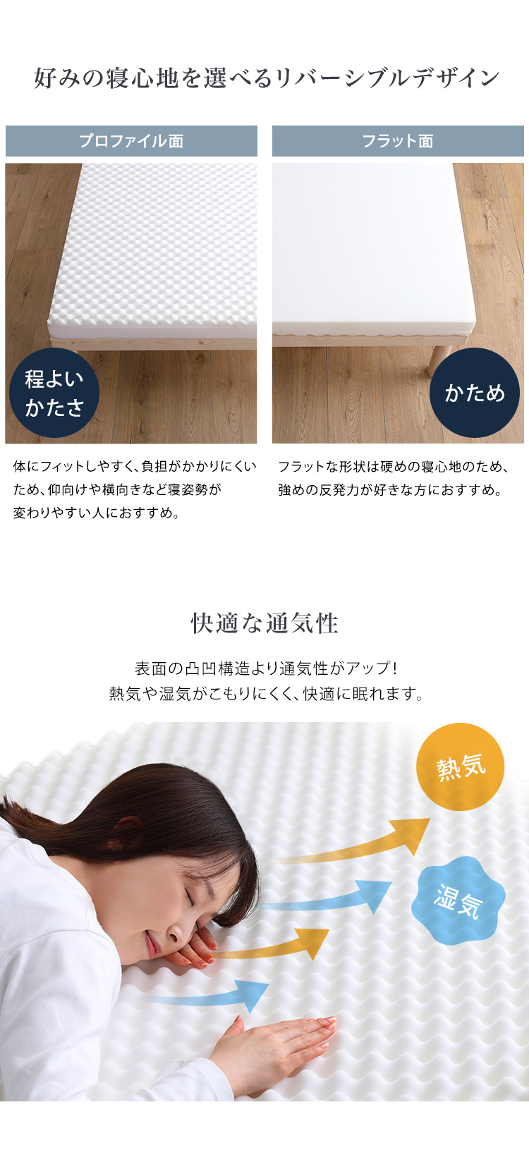高反発プロファイルウレタンマットレス Beleza10 ベレーザ・テン (ダブル) 商品説明画像3