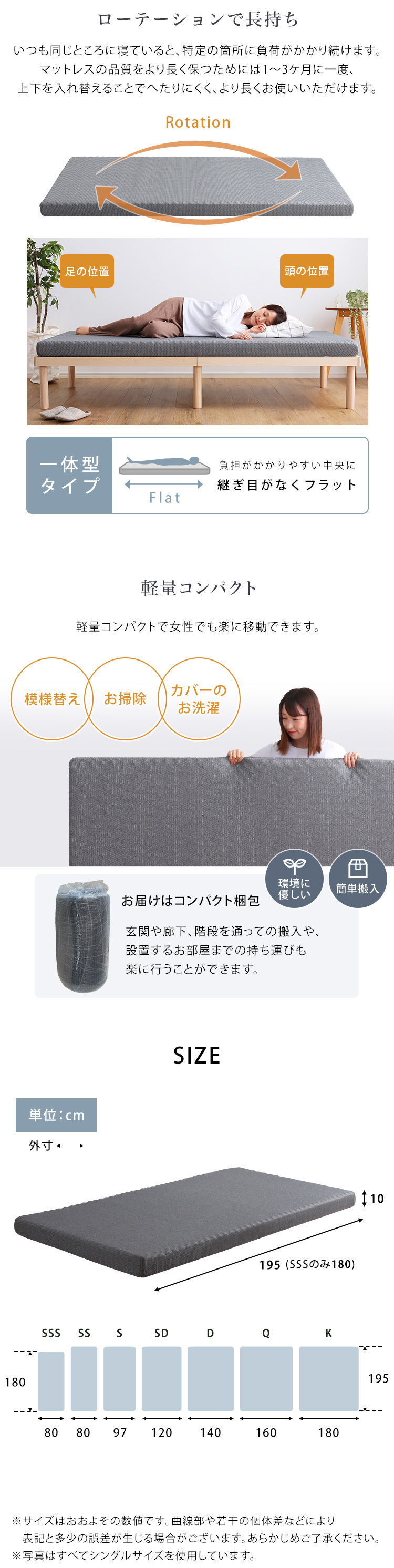 高反発プロファイルウレタンマットレス Beleza10 ベレーザ・テン (ダブル) 商品説明画像5