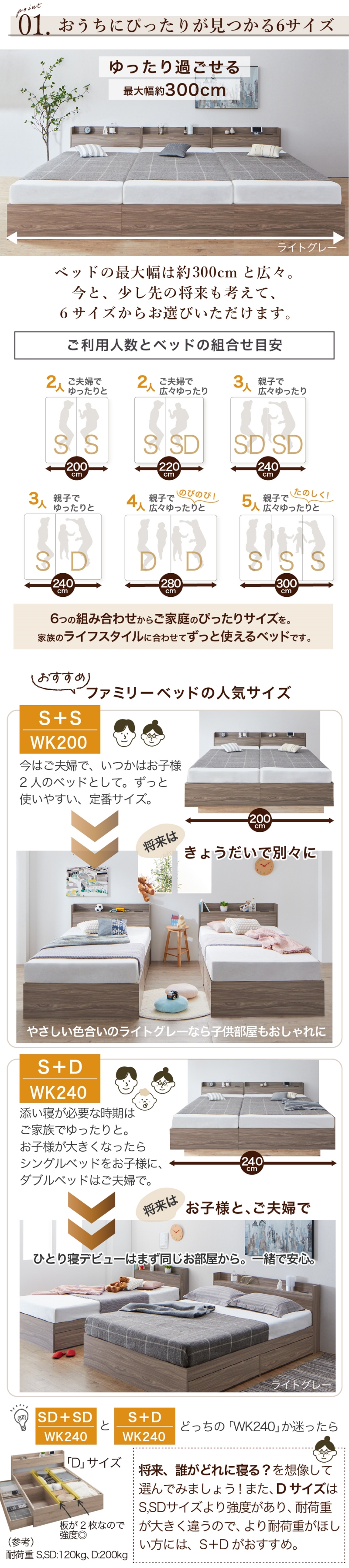 棚コンセント付き 引き出し収納 天然木調連結ファミリーベッド Ever X family エヴァー エックス ファミリー 商品説明画像3