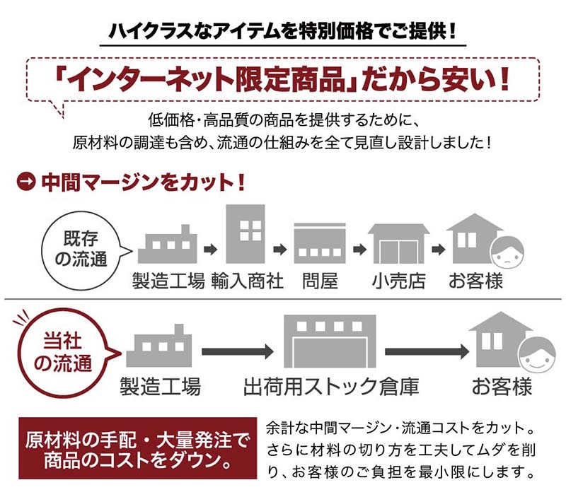 ジョイントマット いろ・いろフィット 45cm角 尺五 18mm厚 極厚 商品説明画像16