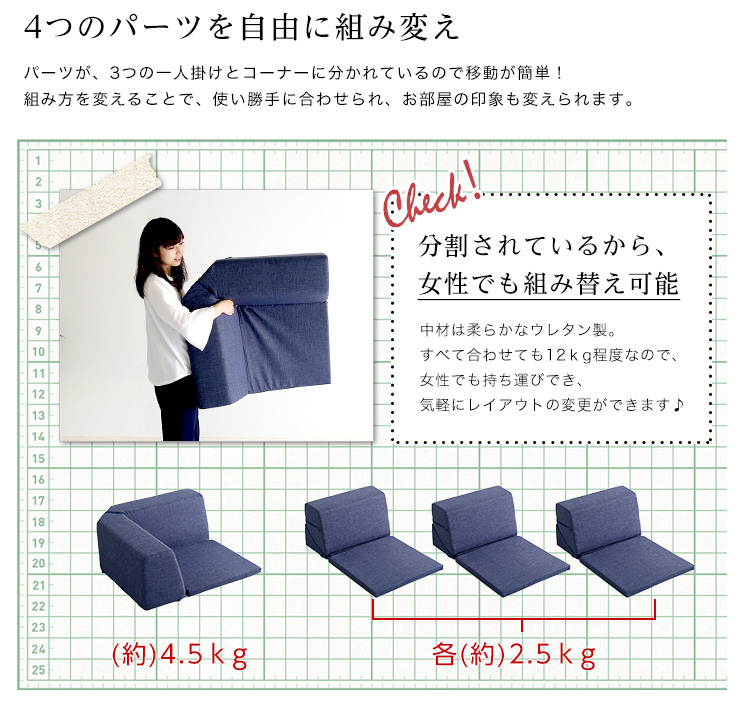 組み合わせ自由 国産 コーナーローソファ フロアタイプ Linum リナム 商品説明画像5