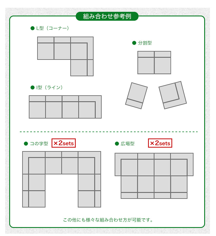 組み合わせ自由 国産 コーナーローソファ フロアタイプ Linum リナム 商品説明画像6