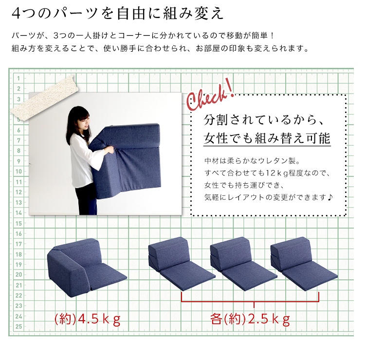 組み合わせ自由 日本製 コーナーローソファ フロアタイプ Linum リナム (同色2セット) 商品説明画像5