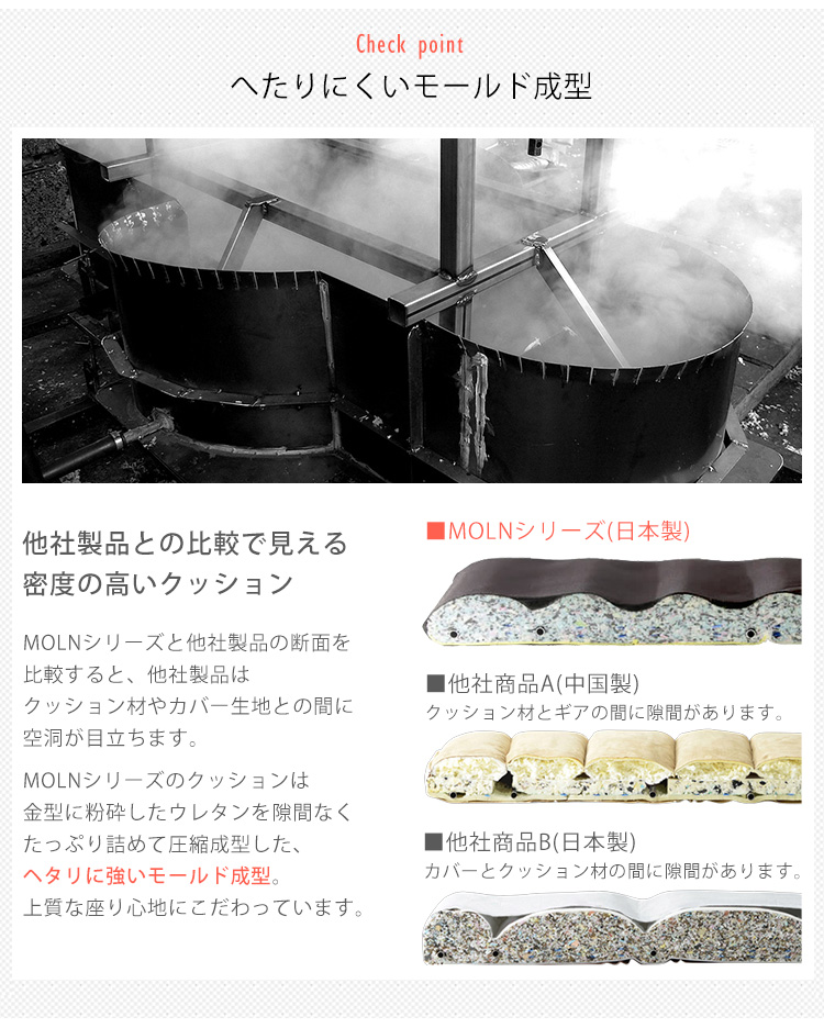 日本製 リクライニング座椅子 Moln モルン (Up type) 商品説明画像7