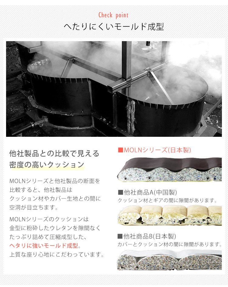 日本製 リクライニング座椅子 Moln モルン (Down type) 商品説明画像7