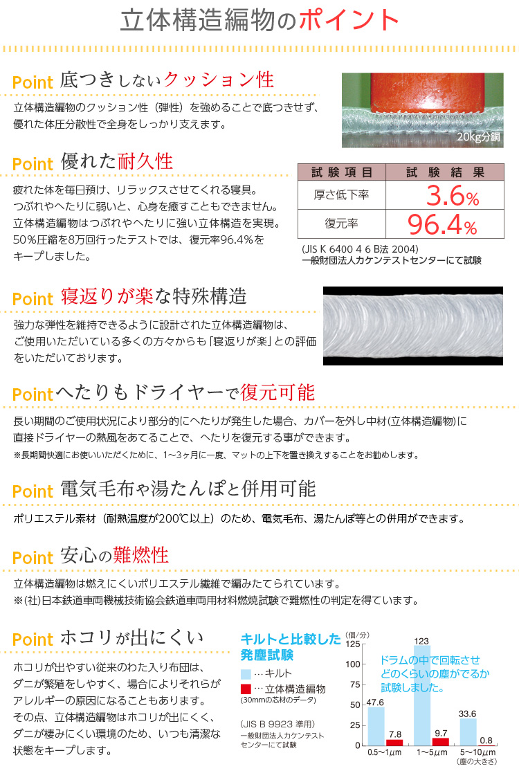 日本製 ファインエアー 450 二段ベッド用マットレス シングル 商品説明画像6